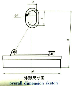 岳陽起重電磁鐵銷售,電纜卷筒生產,岳陽通力電磁設備有限公司