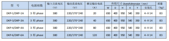 岳陽起重電磁鐵銷售,電纜卷筒生產,岳陽通力電磁設備有限公司